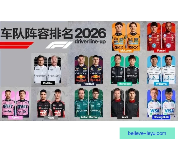 F1赛季格局生变豪门车队争冠形势再起波澜多支新秀强势崛起引关注 F1赛季格局生变豪门车队争冠形势再起波澜多支新秀强势崛起引关注