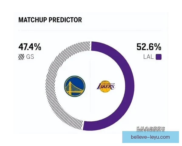 詹姆斯率湖人逆转勇士西部格局再生变数季后赛形势骤然紧张全面升级 詹姆斯率湖人逆转勇士西部格局再生变数季后赛形势骤然紧张全面升级