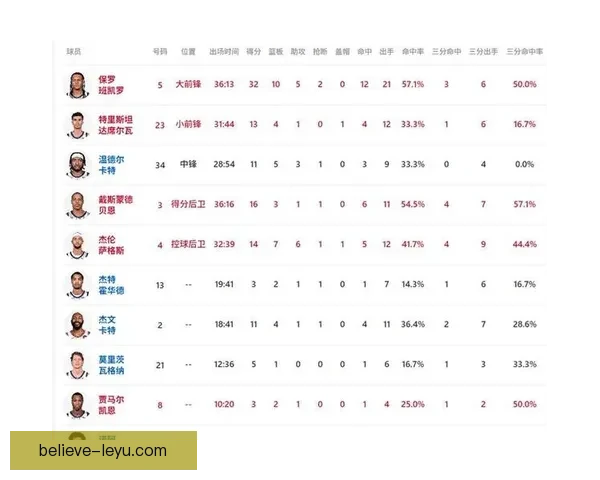 NBA多队激战季后赛席位争夺升级球星表现引爆全联盟关注
