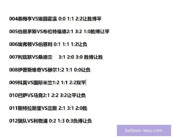 免费深度解析今日足球赛事胜负走势与数据预测