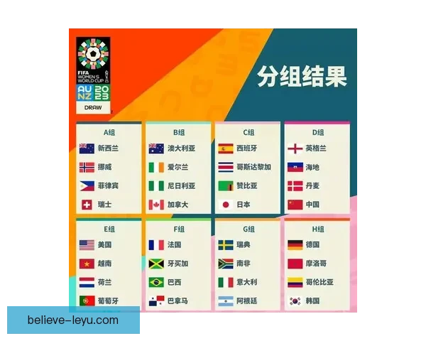 2026世界杯最新赛程揭晓中国队能否成功晋级分析