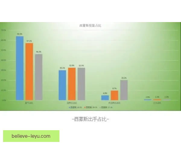 围绕恩比德季后赛健康管理策略深度解析费城76人争冠窗口还能维持多久